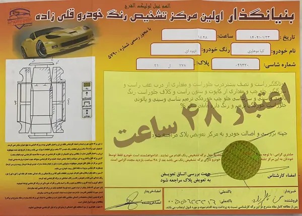 کیا، موهاوی