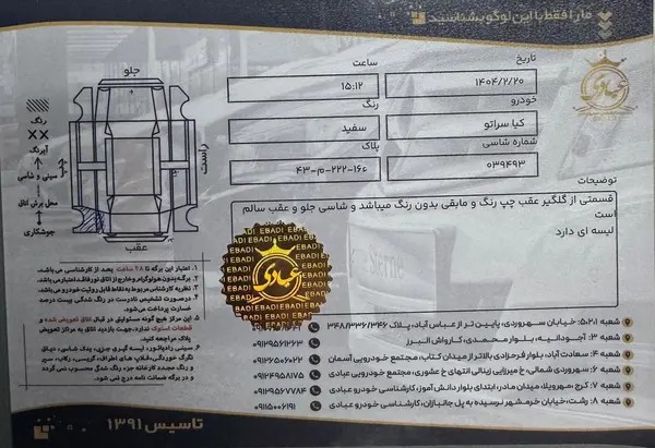 کیا، سراتو (مونتاژ)