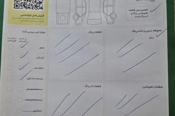 رنو، کولیوس