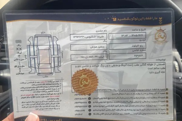 رنو، لتیتود