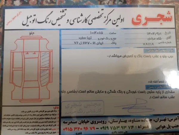 تیبا، صندوق دار