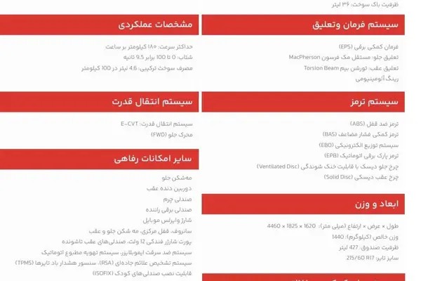 تویوتا، کرولا کراس هیبرید