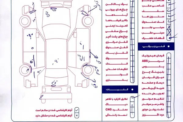 پژو، 206