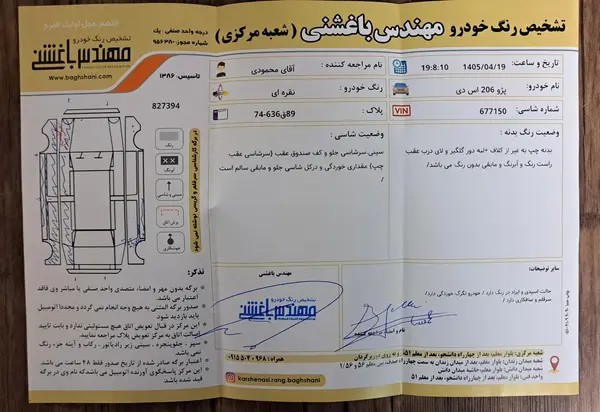پژو، 206 SD