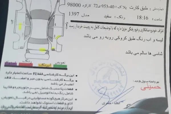 کیا، سراتو (مونتاژ)