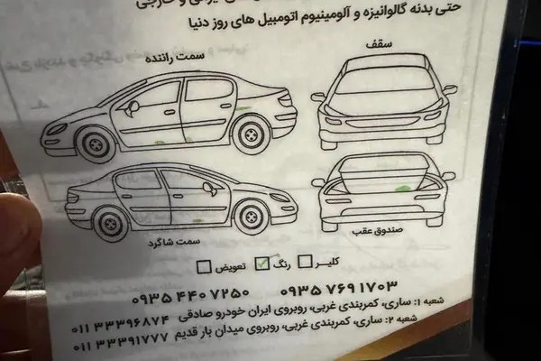 فونیکس، FX
