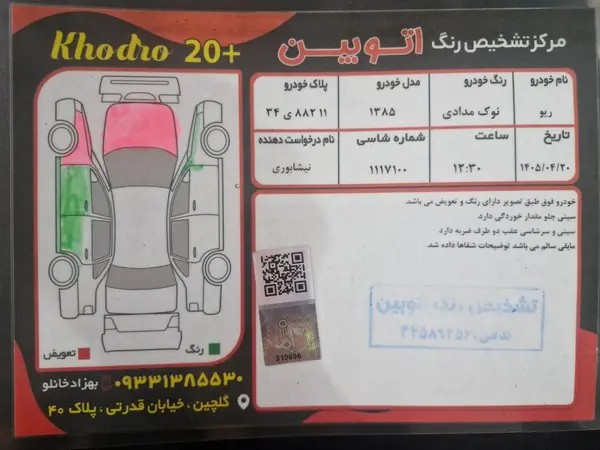 کیا، ریو (مونتاژ)