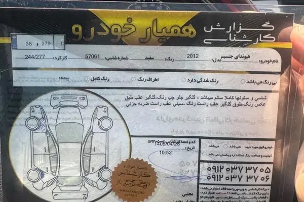 هیوندای، جنسیس