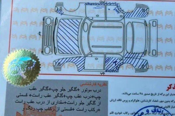 کیا، سراتو (مونتاژ)