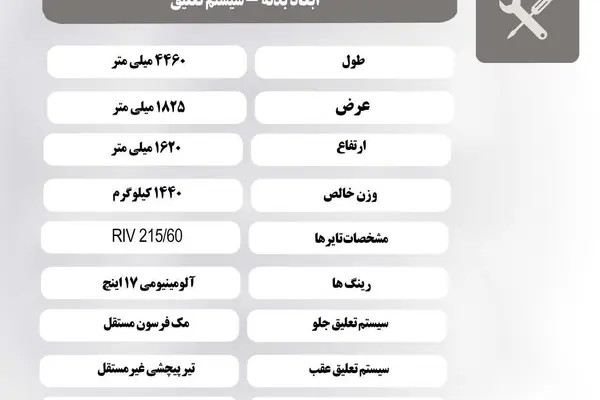 حواله تویوتا، کرولا کراس هیبرید