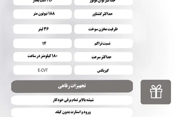 حواله تویوتا، کرولا کراس هیبرید