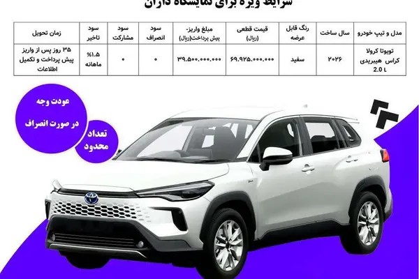 حواله تویوتا، کرولا کراس هیبرید