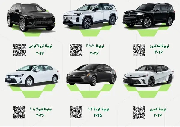 حواله تویوتا، کرولا کراس هیبرید