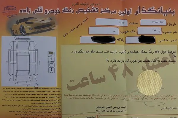 پژو، 206