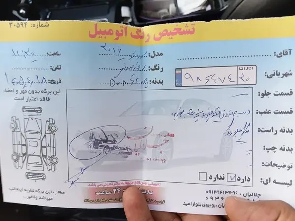 کیا، سورنتو
