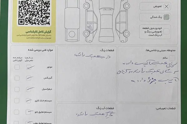 رنو، ساندرو