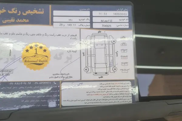 کیا، اسپورتیج