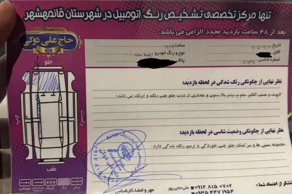 کیا، اپتیما