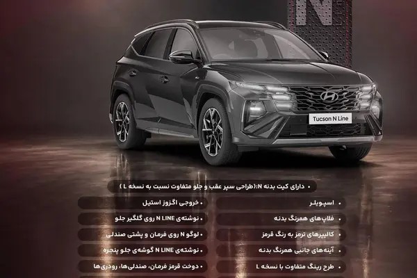 هیوندای، توسان L